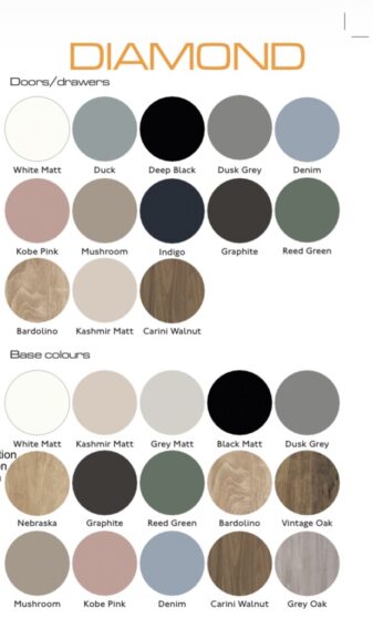 Diamond Colours
